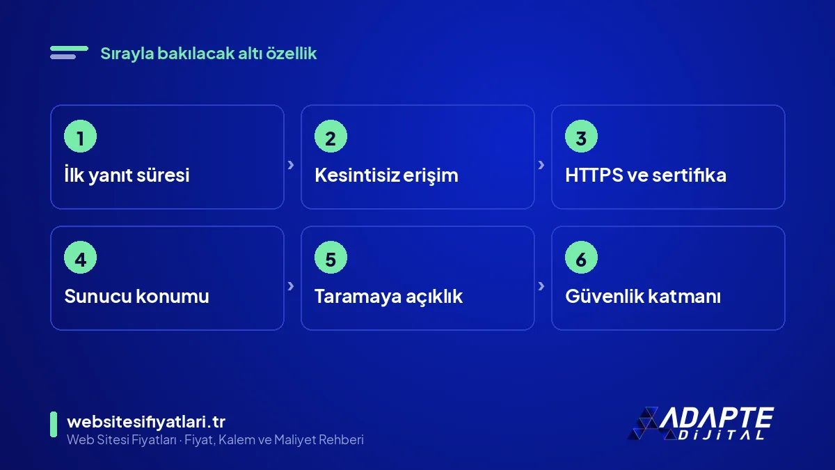 SEO hosting değerlendirme adımları: hız, erişim, HTTPS, konum, tarama ve güvenlik