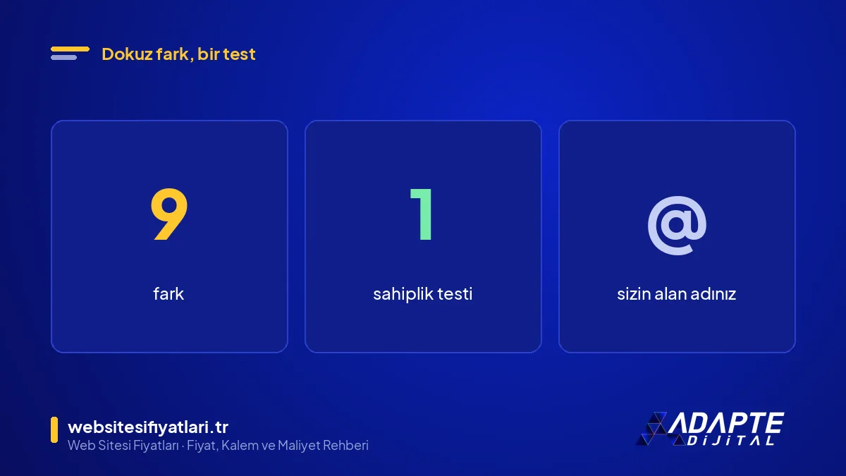 Gmail iş hesabı ile kişisel Gmail farkı: 9 madde, 1 test, alan adlı adres