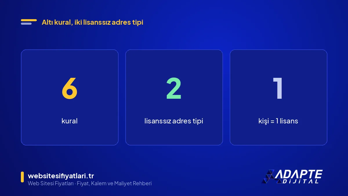 Google Workspace lisansı için 6 kural ve lisans gerektirmeyen 2 adres tipi